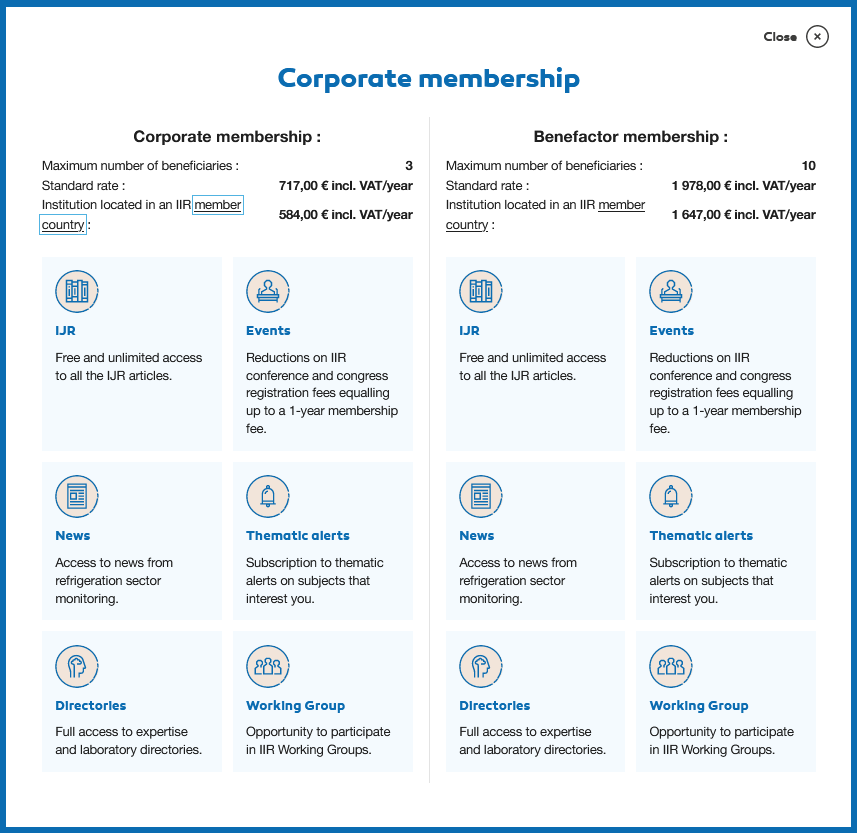 Table with the services for IIR corporate members according to the membership rate.